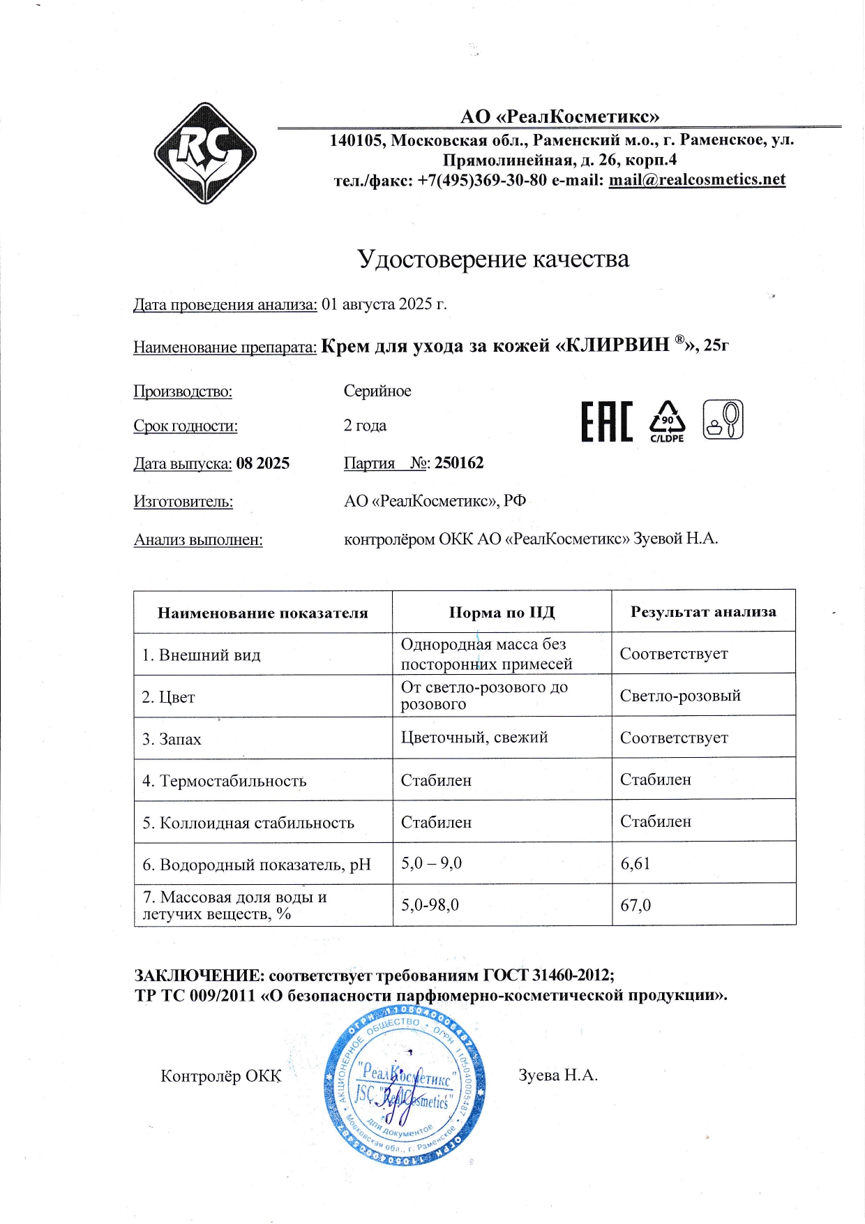 Паспорт №250162